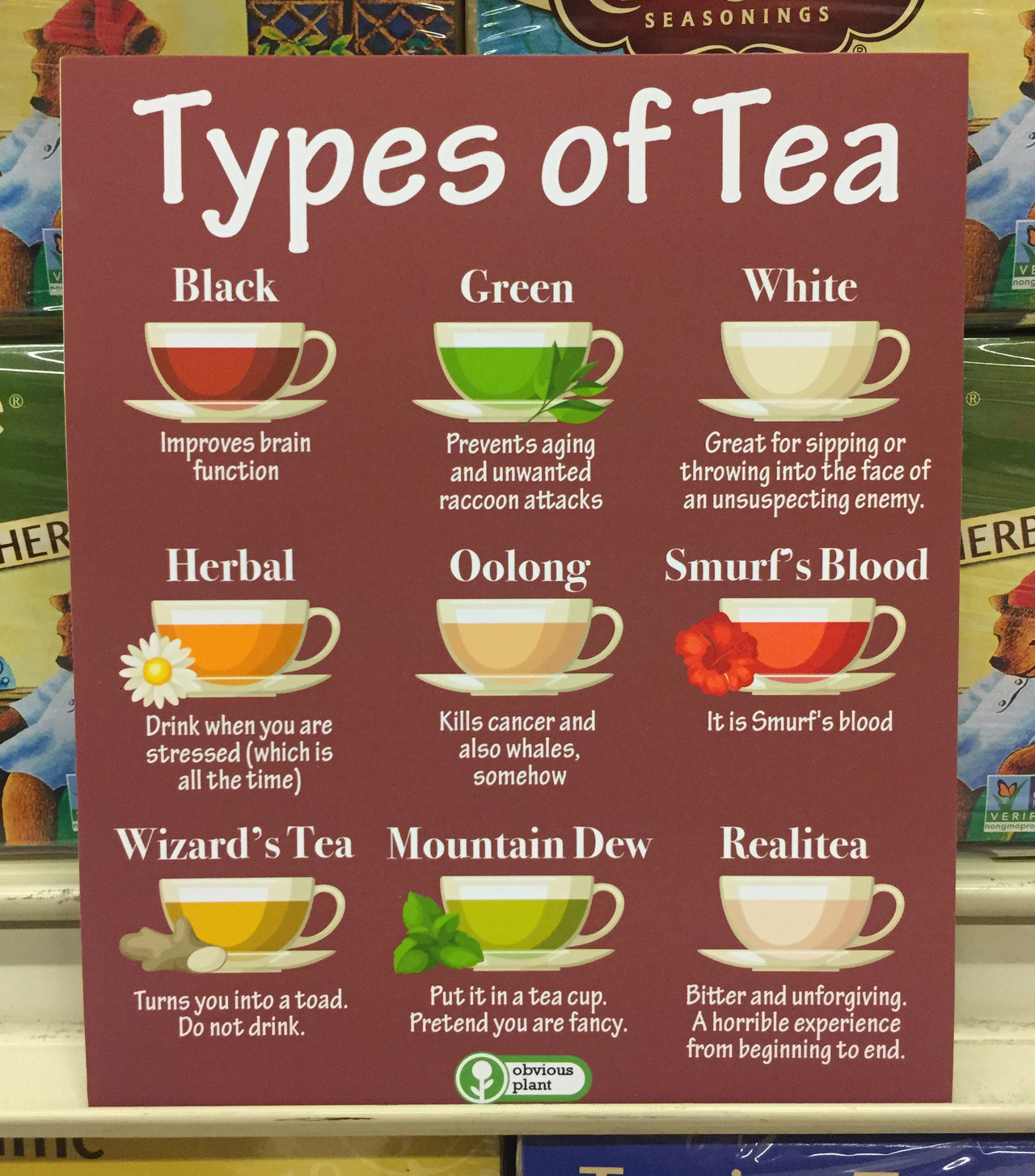 obviousplant: Types of tea