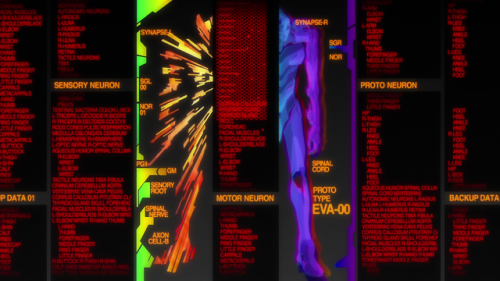 Evangelion: 1.0 You Are (Not) Alone (2007) dir. Hideaki Anno, Kazuya Tsurumaki, Masayuki