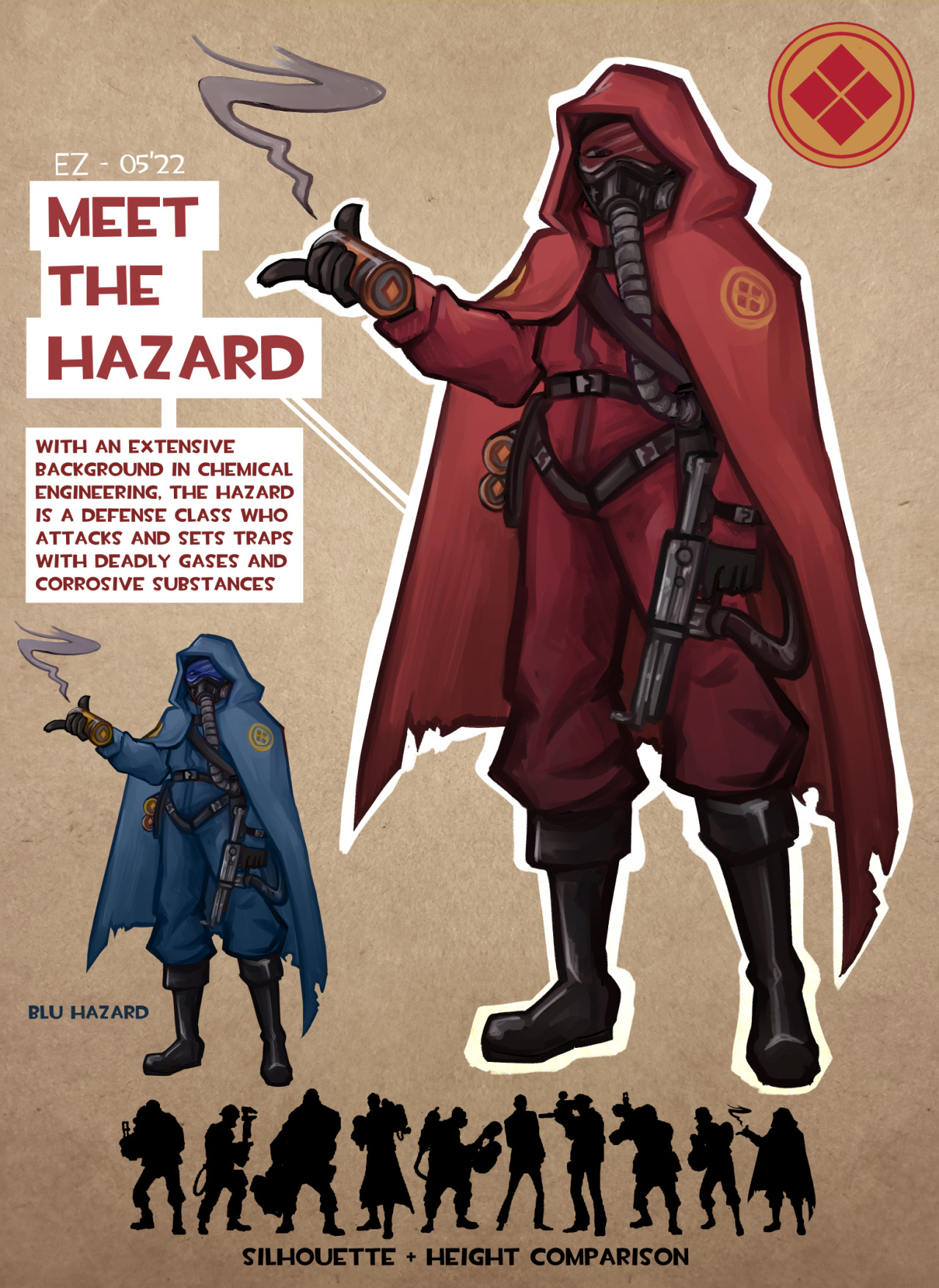 been wanting to make a chemistry based tenth class for a while now, meet the Hazard! The Hazard is a defense class who uses chemical weapons. Their primary, a homemade gun that shoots corrosive substances, can be used to damage an enemy directly or set up traps in the environment that deal damage when it comes in contact with an enemy. Their secondary gas grenades work in a similar fashion, but they have a greater area of effect; although the Hazard cannot carry many grenades at a time, their effects last longer as traps than their primary!In their free time, the Hazard can usually be found in their workshop checking and double-checking their equipment, and triple-checking just in case; for someone who likes to mess around with dangerous chemicals, they’re a huge stickler for safety.They tend to be quite timid and keep to themselves off the battlefield, but they aren’t exactly hostile, it’s just a bit awkward for them. When they talk with the mask on, their speech, although heavily muffled, is mostly able to be understood (unlike a certain pyromaniac...) #tf2 #team fortress 2 #oc#tenth class#10th class#tf2 oc #tf2 tenth class #my art#digital #they may also be friends with a nuclear physicist who i may also made as another tenth class design o__o  #also idk much about the melee i just assume they kick the person in front of them or something lol  #tf2 10th class  #team fortress 2 oc #tf2 hazard