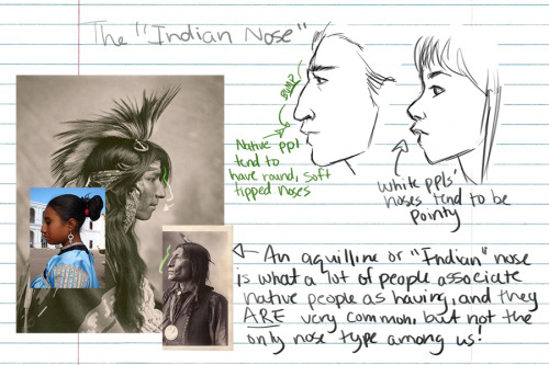 cottageburner:How to Draw Native People: a Tutorial/Reference GuideAs requested, here is a basic gui