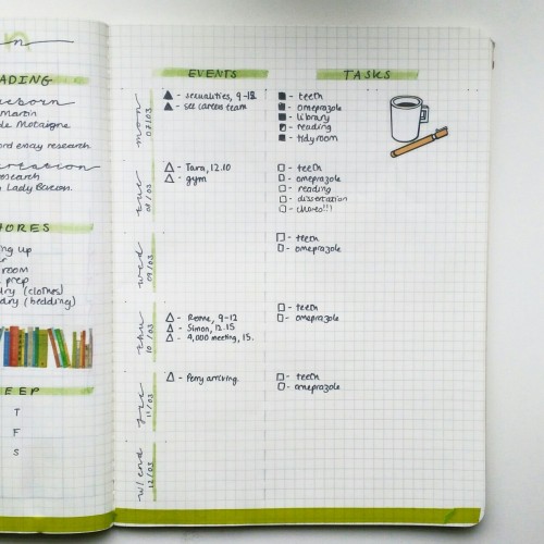 succulentstudy: So, I got an anonymous ask, wanting a tutorial on how I do my bullet journal. Here a