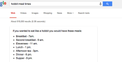 hobbitunderthemountain:  GOOGLE TELLS YOU