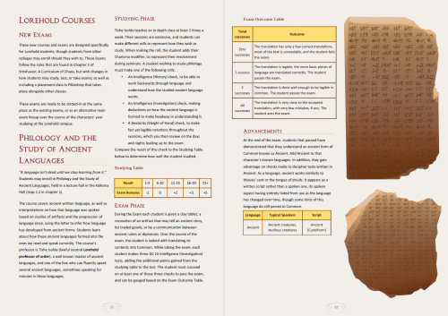 Out now on Dungeon Masters Guild: Strixhaven Student Prospectus: Lorehold!Enroll in Lorehold college