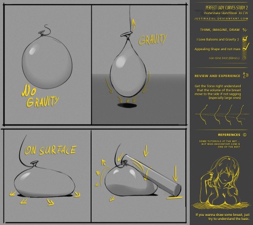 anatoref:  How to Draw BreastsRow 1 - 5Row 6 - 8 