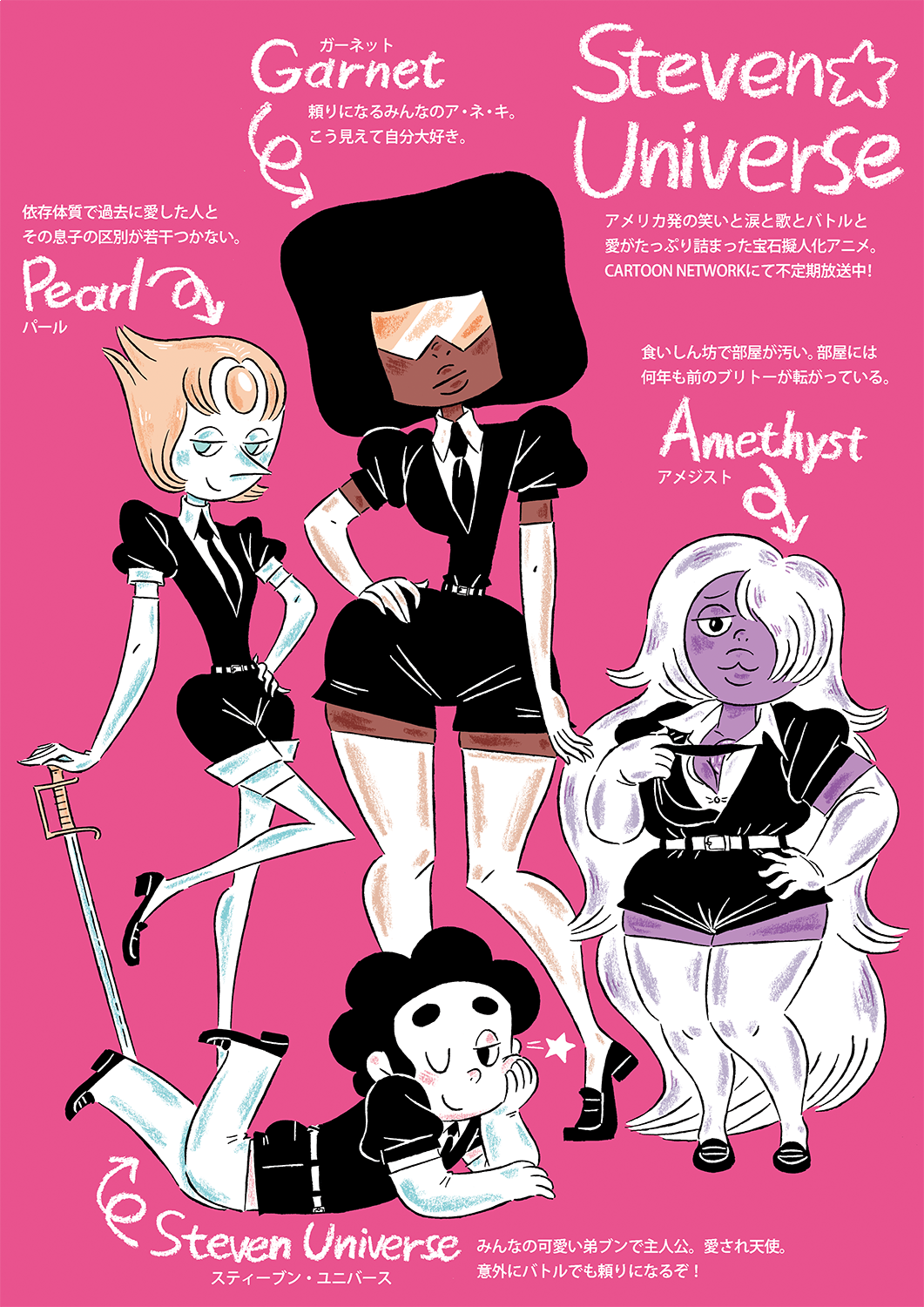 スティーブンユニバース　公式本　絵本　カートゥーン Amazon.co.jp: Steven Universe : Sorese, Jeremy, Sugar