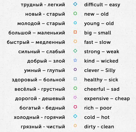 learning-russian0 - Немного антонимов)