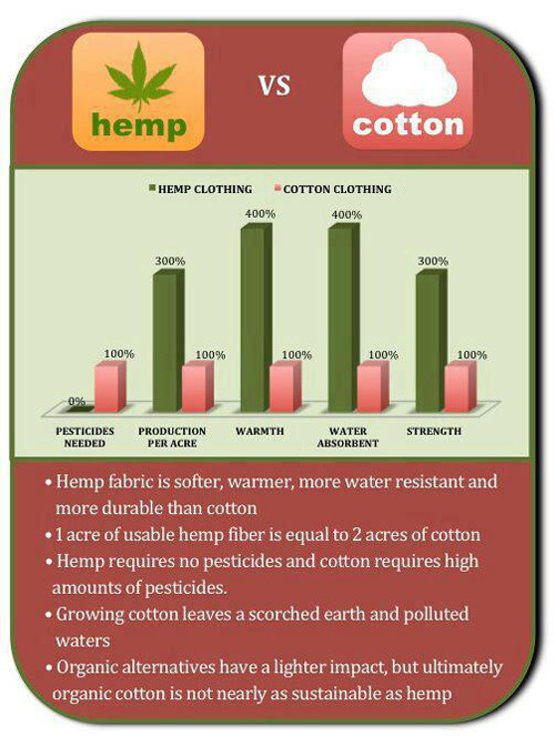 legalize2day:  like the legal alternatives as well , check out our site and follow