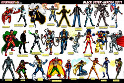 superheroesincolor:   Why Aren’t There More Black Superheroes?  by Tyler McNeil  (Art via hypertransitory) “…Unless you avidly follow superhero and comic book culture, you might think there aren’t but a few superheroes of African descent. The