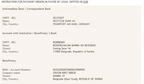 mygothictalk: this is a bank account in Germany where people can donate money to help  Serbian 
