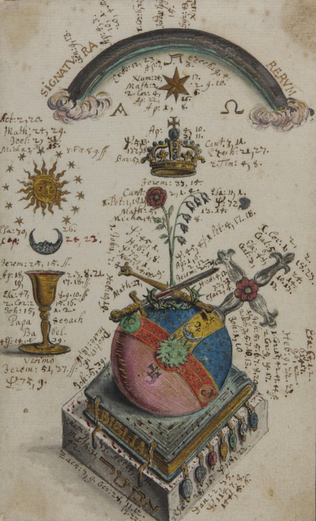 magictransistor:Alchemical and Rosicrucian Compendium (Selected Pages). Mellon MS 110. 1760.