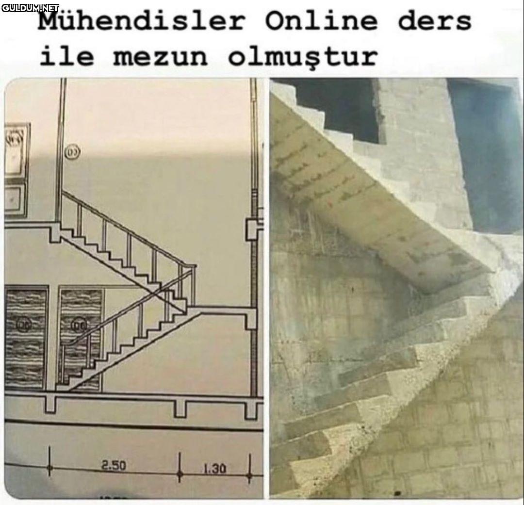 Mühendisler Online ders...