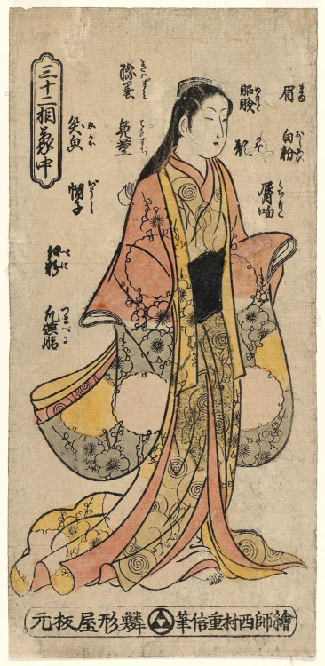 “Thirty-two Aspects of Physiognomy” by Nishimura Shigenobu (1711-1785) 