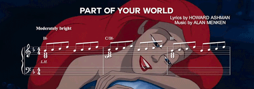partyinthenunnery:  Favourite Disney Songs 