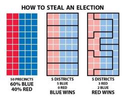 haintxblue:liberalsarecool:#gerrymanderVia