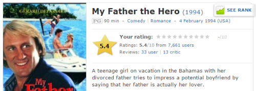  wtf kind of messed up premise is that for a movie…