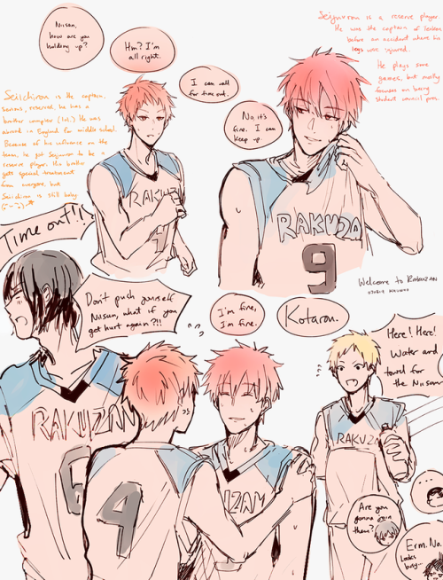 *long post; okay; listen. akashi twins + nijimura + mayuzumi in the same grade rakuzan au. not takin