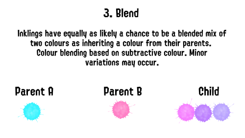 // Ive Also Updated My Ink Genetics Headcanon! I Play A Lot Of FR So I Liked How They Handle Colour Genetics.