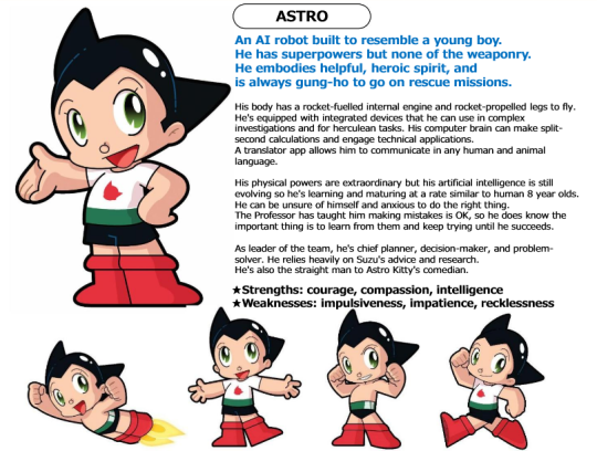 Astro Boy Fan Art Official Art In Depth Details About Go Astro Boy Go Revealed In Astro Boy Fan Art Official Art In Depth Details About Go Astro Boy Go Revealed In