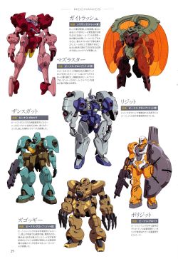 Gundam G no Reconguista - Perfect Pack Book