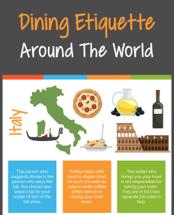 americaninfographic:  World Dining Etiquette