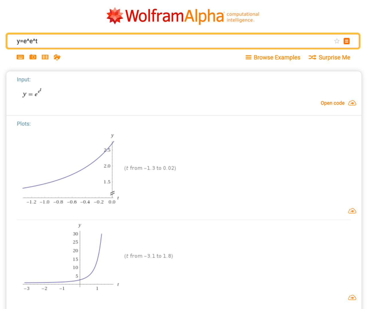 Wolfram нейросеть