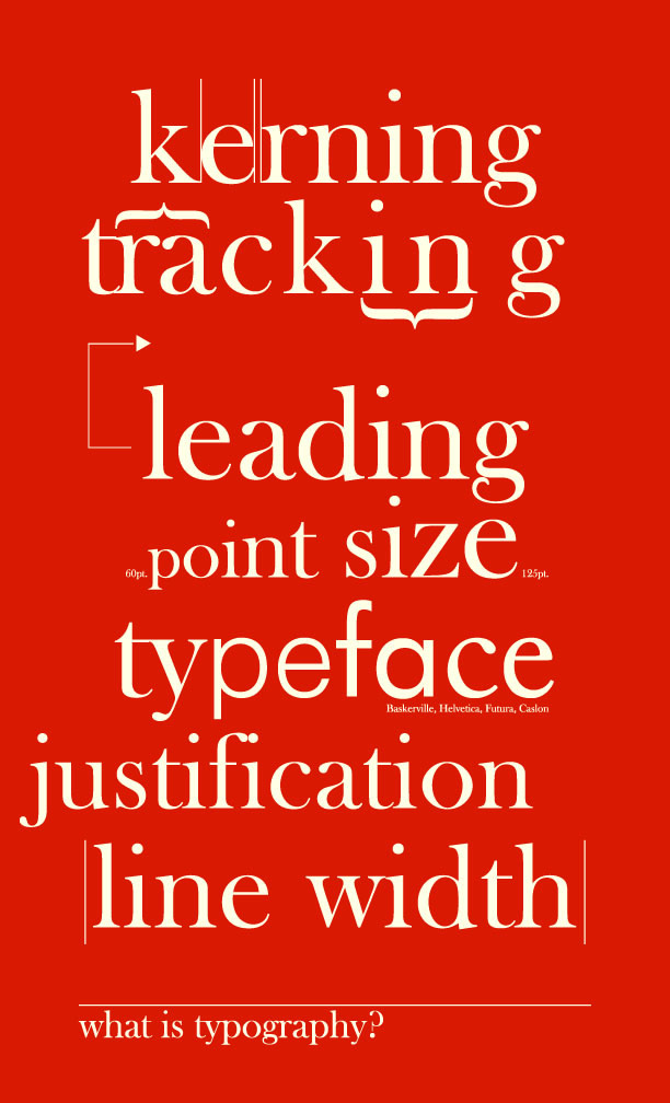 What is typography?