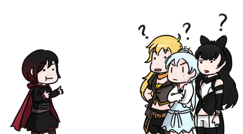 kinzaibatsu91:  My first lucid dream with team RWBY,and I wasn’t disappointed with