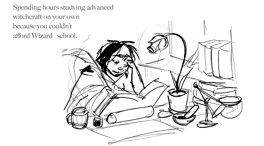 isaia:   2015 Witchsona If being a witch was like being a freelance artist. For
