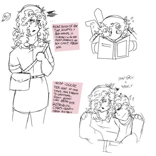 Outsiders OC! 0: