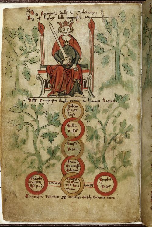 Some kings of England, from the Royal 20 A II manuscript, written between 1307 and 1327.In order, th