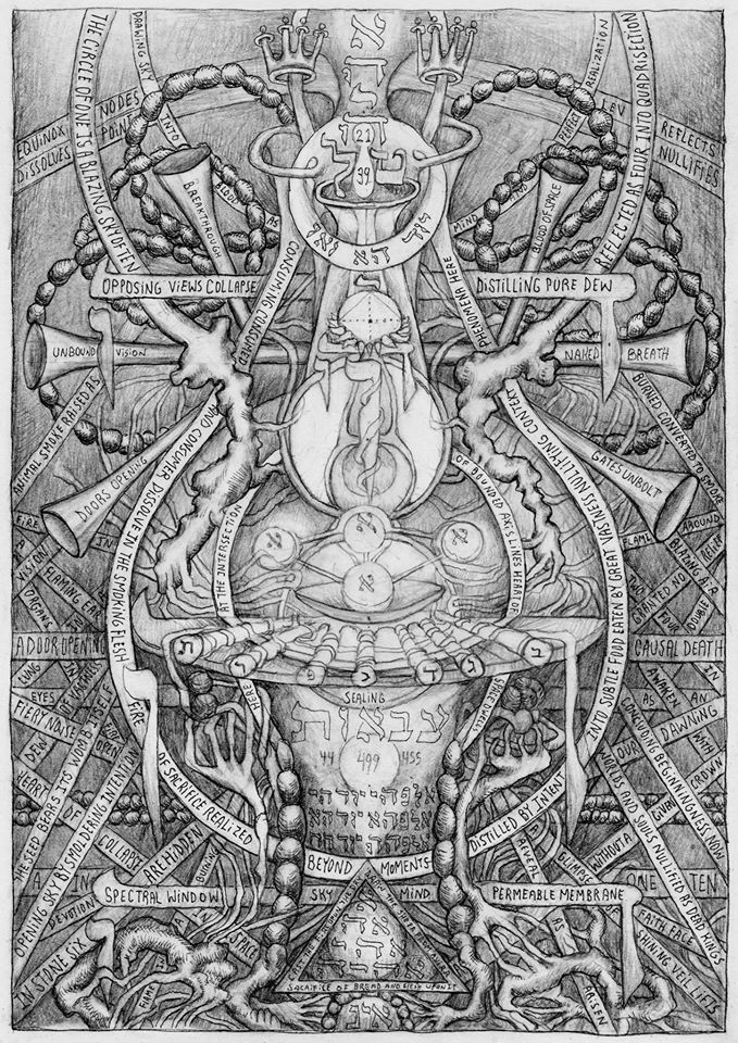noise-vs-signal:Images for meditation by David Chaim Smith, whose books (e.g. “The