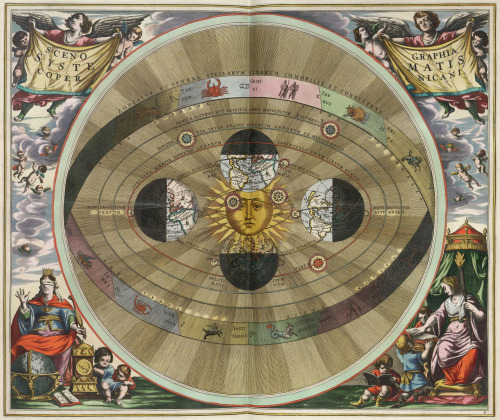 humanoidhistory:Celestial maps from the Harmonia Macrocosmica of Andreas Cellarius, 1660. Top: The p