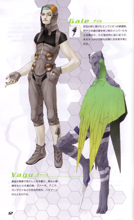 Kaneko&rsquo;s designs for Avatar Tuner.