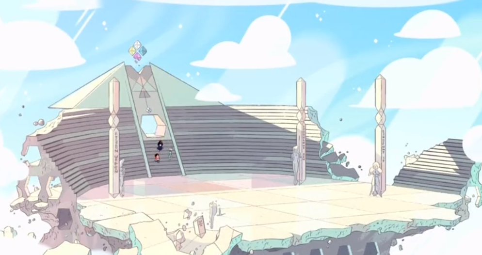 Homeworld theory