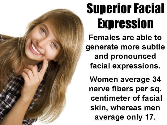 Female Biological Supremacy