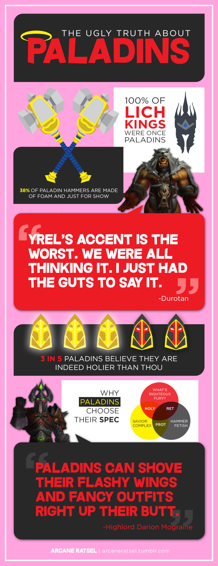 The Ugly Truth About Paladins