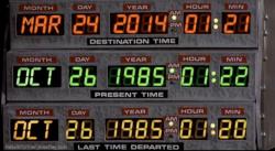 martymcflyinthefuture:  Today is the day that Marty McFly goes to the future!