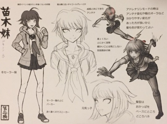 ベストセラー for art concept this like I think I Open even Komaru Hoodie コレクション