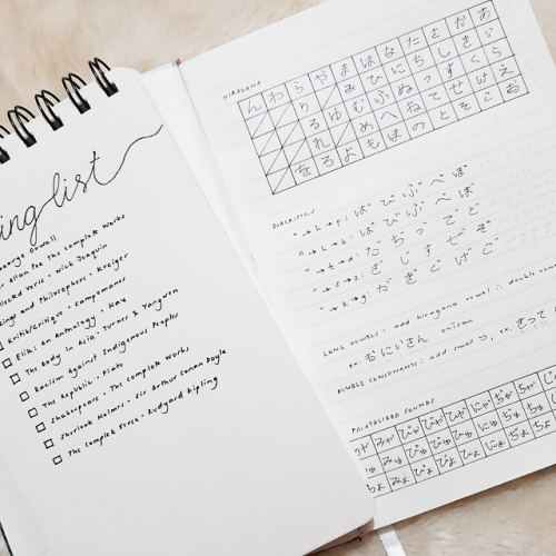 lahkeikei: 06.06.2019 - my reading list and japanese basics are definitely going to keep me busy whi