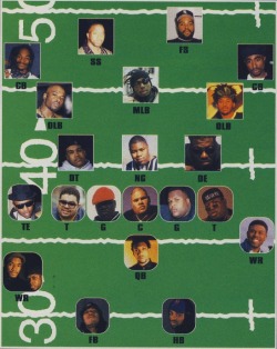 The Source’s 1996 Rap Superbowl Roster
