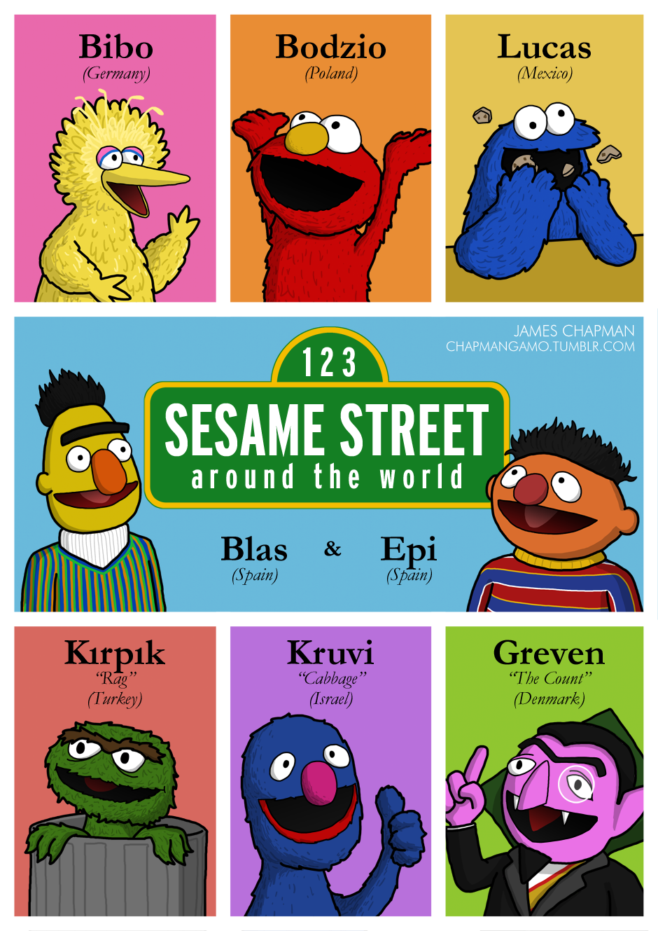 pictures by james chapman what are the characters on sesame street called in