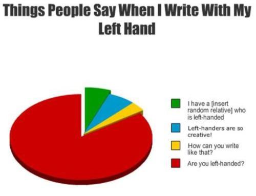 haha-woww:  haha…. woww….