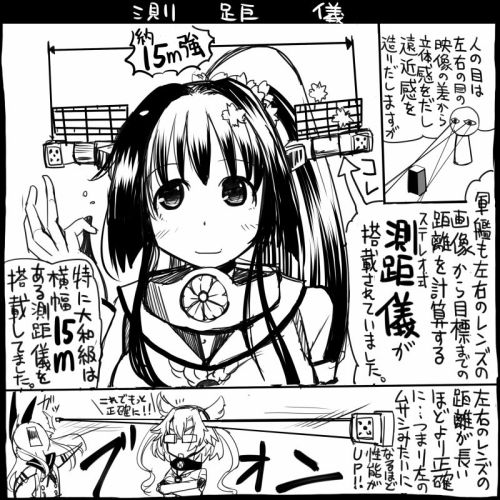 【艦これ】史実で艦これ21【漫画4枚+イラスト2枚】 by 坂崎ふれでぃ [Pixiv] 1/6 via Illustail