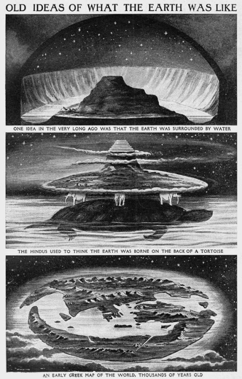 chaosophia218:Old Ideas of what the Earth was like, 1900.
