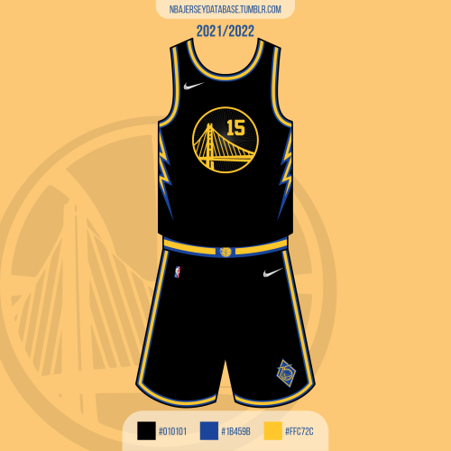 NBA Uniform Tracker™ on X: 🔵CLASSIC x 8 ▶️Follow