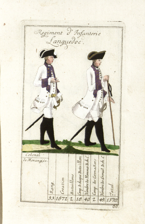 Regiment d´Infanterie Languedoc, 1761.