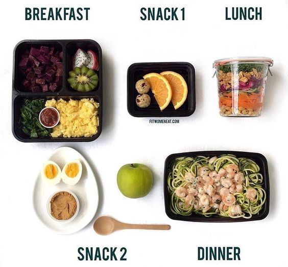 fiti-vation:  