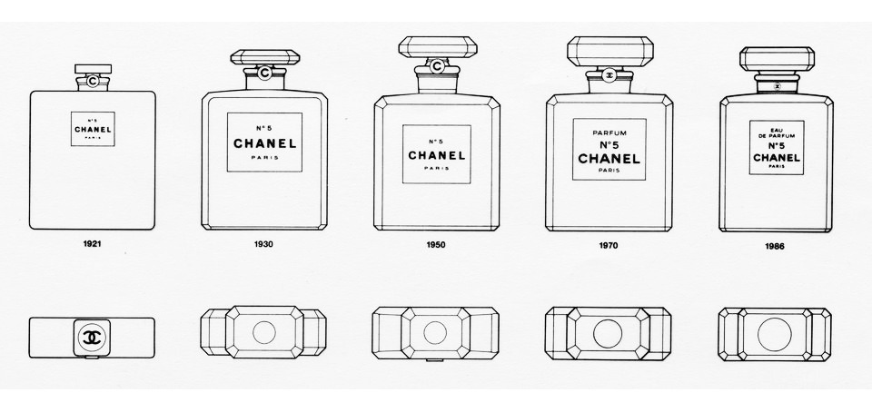 Design is fine. History is — Chanel, bottle design Chanel No. 5 1924....