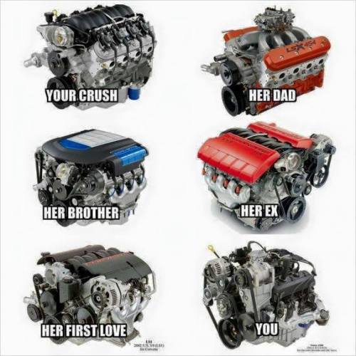 darkdrifteruk:  sigmareblog:  pkslider:  someone just posted this on facebookcar memes are so out of my league  I take offense to being compared to a Vortec, and even greater offense at the concept that anyone I’d have a crush on would be comparable