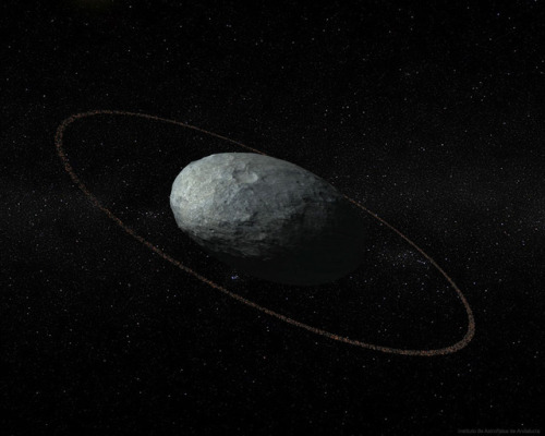 just–space - Haumea of the Outer Solar System - One of...